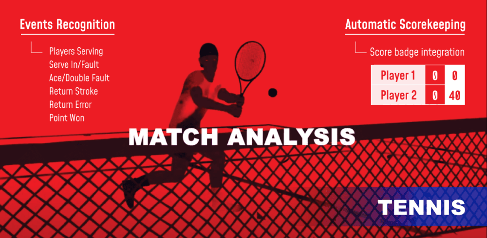 Eye Racquets CoachEye: AI Sports Video Analysis Platform