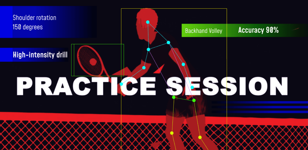 Eye Racquets CoachEye: AI Sports Video Analysis Platform